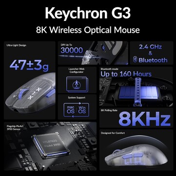 A Keychron G3 gamer egér főbb jellemzői