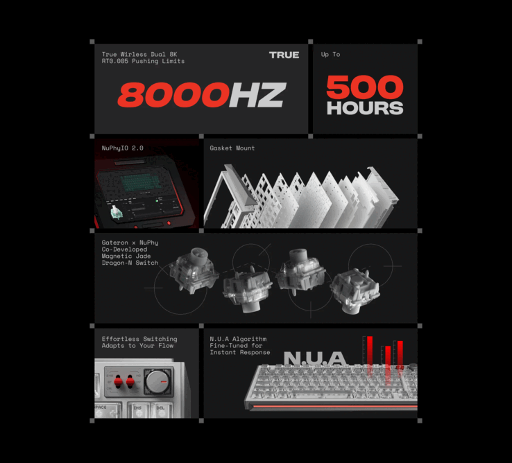 NuPhy WH80 összefoglaló