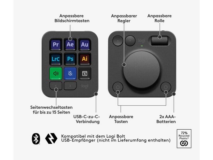 A Logitech MX Creative Console funkcióinak áttekintése. (Kép forrása: Logitech)