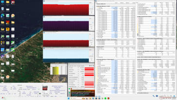 Prime95+FurMark stressz