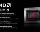 Az AMD RDNA 4 a csúcskategóriás játékok, a ray tracing és az ML munkaterhelések kiszolgálására készült. (Kép forrása: AMD)