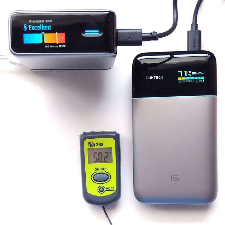 A Cuktech 10 Ultra a tesztelés során elérte az 50,2 °C (122,4 °F) hőmérsékletet.