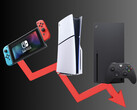 Március 2025 konzoleladások csökkenése (Kép forrása: Nintendo of America, Microsoft Xbox Gaming, Sony PlayStation szerkesztéssel)