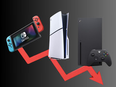 Március 2025 konzoleladások csökkenése (Kép forrása: Nintendo of America, Microsoft Xbox Gaming, Sony PlayStation szerkesztéssel)