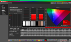 ColorChecker kalibrálás után