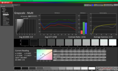 Szürkeárnyalat kalibrálás előtt