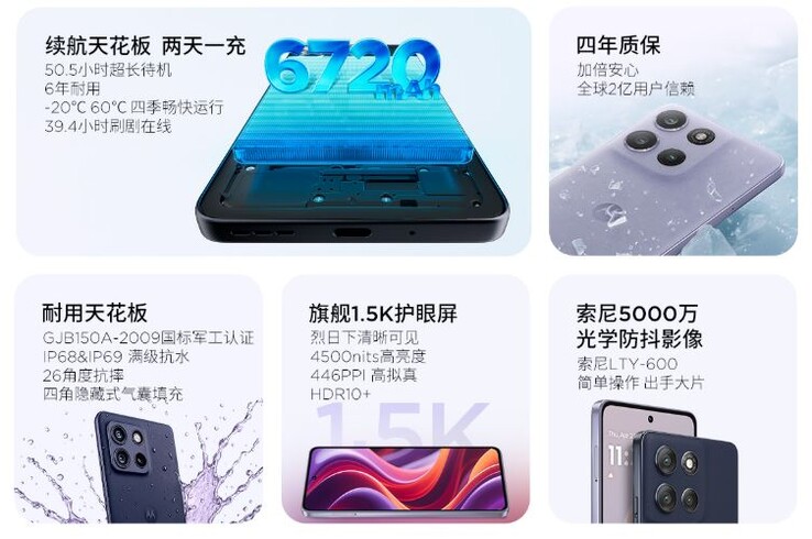 A Motorola okostelefon fényes kijelzővel, IP tanúsítvánnyal és több kamerával rendelkezik (Kép forrása: Lenovo)