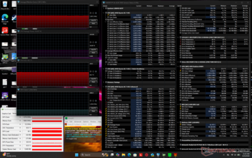 Prime95+FurMark stressz