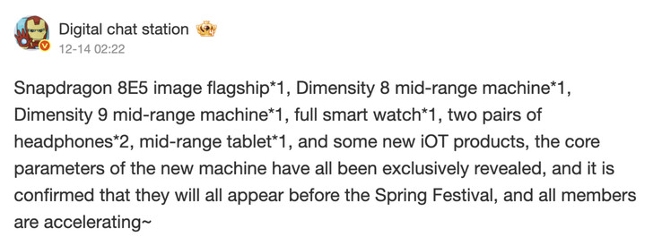 (Kép forrása: Digital Chat Station)