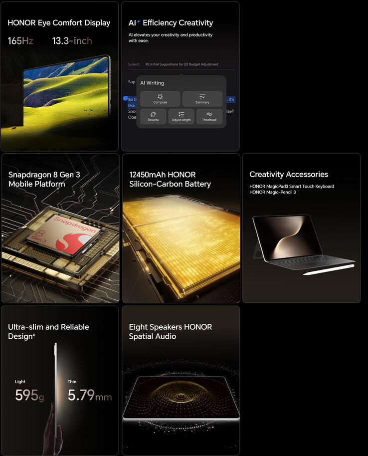 A MagicPad 3 táblagép főbb jellemzői (Kép forrása: Honor)