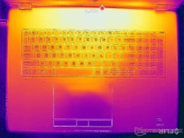 Rendszer üresjárat (C fedél)