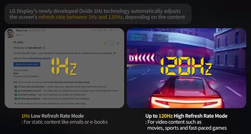 A kijelző energiamegtakarítás céljából lehetőség szerint lelassíthatja a frissítési frekvenciát.