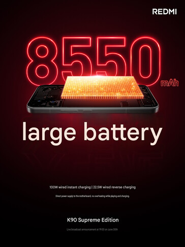 A Redmi K90 Ultra nagy kapacitású akkumulátora (gépi fordítás)