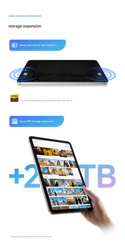 Hangszóró és TF kártya támogatás a tablethez (gépi fordítás)