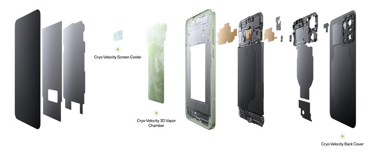 A OnePlus 15R kiterjedt hűtőrendszerrel is büszkélkedhet. (Kép forrása: OnePlus)