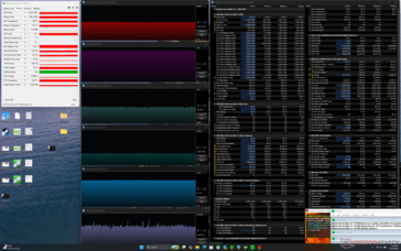 Prime95+FurMark stressz