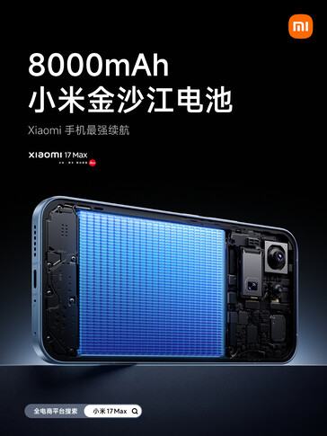 A(z) Xiaomi 17 Max 8000mAh kapacitású akkumulátorral rendelkezik.