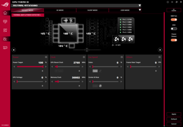 Asus GPU Tweak III segédprogram 12V-2x6 kijelzővel