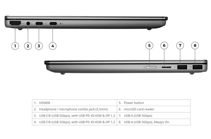 A Lenovo az IdeaPad 5 2-in-1 14IWC11 készülékbe méretétől függetlenül számos csatlakozót épített be.