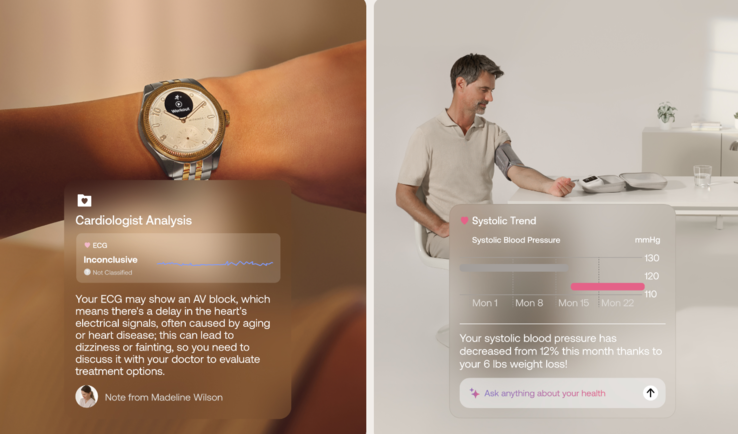 A Withings Intelligence célja, hogy hatékony betekintést nyújtson. (Kép forrása: Withings)