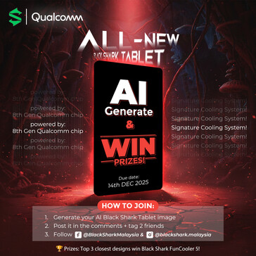 (Kép forrása: Xiaomi)