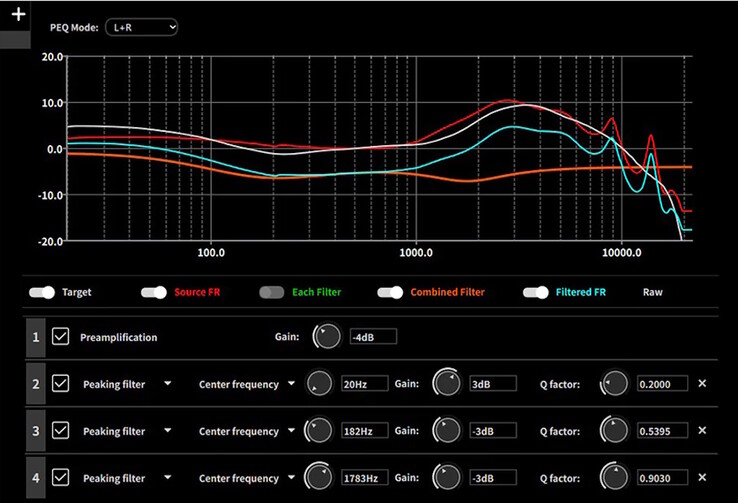 Az audiorajongók a 10 sávos parametrikus EQ segítségével a Topping DX5 II DAC-ot saját ízlésükre hangolhatják. (Kép forrása: Topping)
