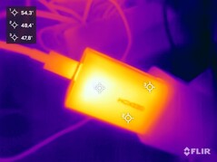Tápegység a stresszteszt során