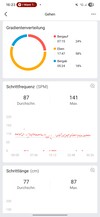 Amazfit Active 2: Edzés