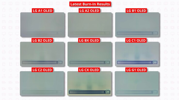 Az OLED-beégés még mindig probléma lehet, de normál használat mellett hosszú időbe telik, amíg megjelenik (Kép forrása: Rtings)