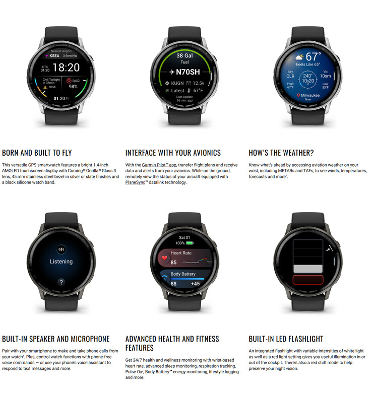 (Kép forrása: Garmin)