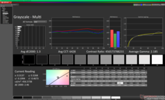 Szürkeárnyalat kalibrálás után