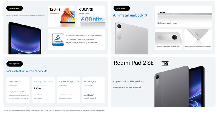 A Redmi Pad 2 SE tabletta legfontosabb jellemzői (gépi fordítás)