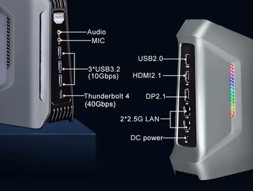 A mini PC számos porttal rendelkezik (Kép forrása: Szbox)