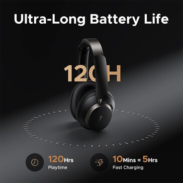 Ezek a Bluetooth fejhallgatók hosszú akkumulátor-élettartammal vannak reklámozva (Kép forrása: Ugreen)