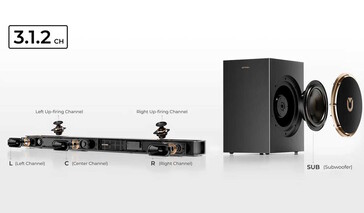 Maga a soundbar összesen öt meghajtónak ad otthont (Kép forrása: Ultimea)