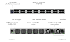 Új campus-switch az Ubiquiti Networks-től.