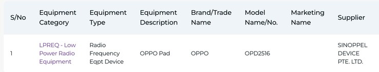 Az IMDA listája az „OPD2516” modellszámú Oppo táblagépről.
