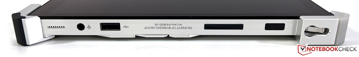 Right side: 3.5 mm stereo, USB-A 3.2 Gen.1, volume rocker, power button