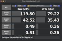 Second AmoprphousDiskMark results for the 10 Gbps USB-A port