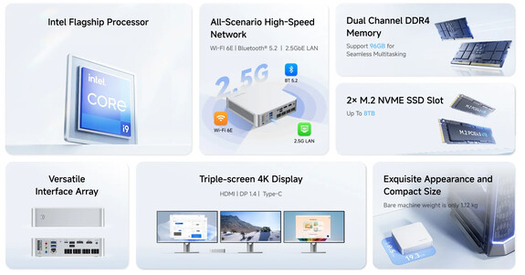 A mini PC legfontosabb jellemzői