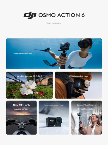 A DJI Osmo Action 6 akciókamera legfontosabb jellemzői (Kép forrása: DJI)