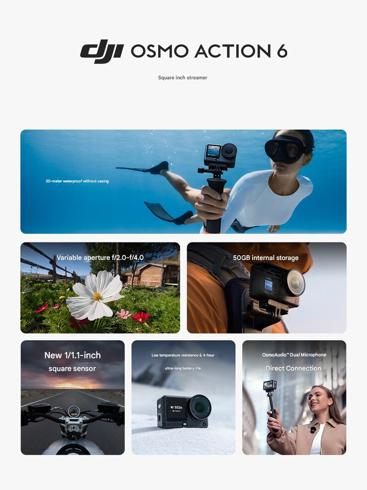 (Kép forrása: DJI)