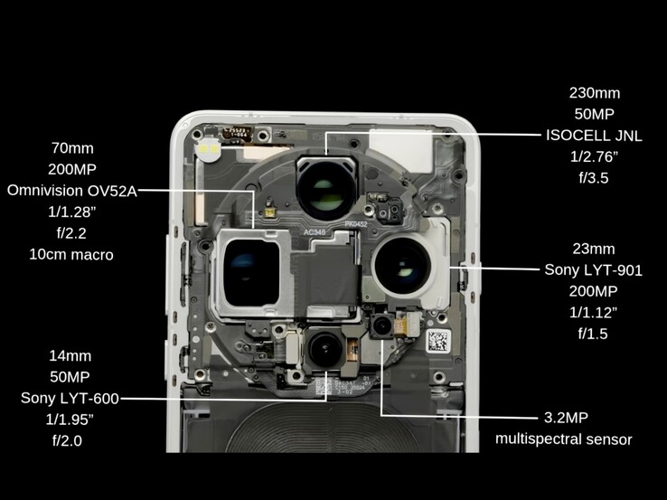 Az Oppo Find X9 Ultra egy hatalmas 1/1,28 hüvelykes 200MP-es érzékelőt használ - ugyanolyan méretű, mint az iPhone 17 Pro fő kamerája.