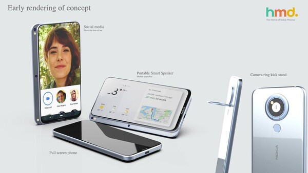 A HMD Global által gyártott, de végül elvetett csúszó fedeles telefon koncepciórajzai.