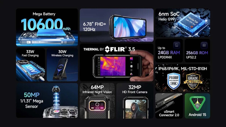 Az Ulefone 27T (Pro) Plus telefonok nagy akkumulátorral rendelkeznek