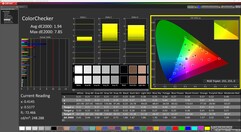 ColorChecker (kalibrált)