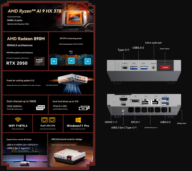 A Retro X5 legfontosabb jellemzői és portkonfigurációja