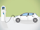 Az elektromos autók részecskeszennyezése: A UCLA tanulmánya szerint a töltőállomásokon a gyorstöltés során megnövekedett a szint. (Kép forrása: Pixaline a Pixabay-en)