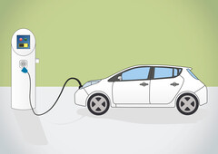 Az elektromos autók részecskeszennyezése: A UCLA tanulmánya szerint a töltőállomásokon a gyorstöltés során megnövekedett a szint. (Kép forrása: Pixaline a Pixabay-en)