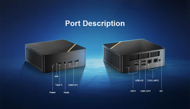 A mini PC portjai (Kép forrása: Chatreey)